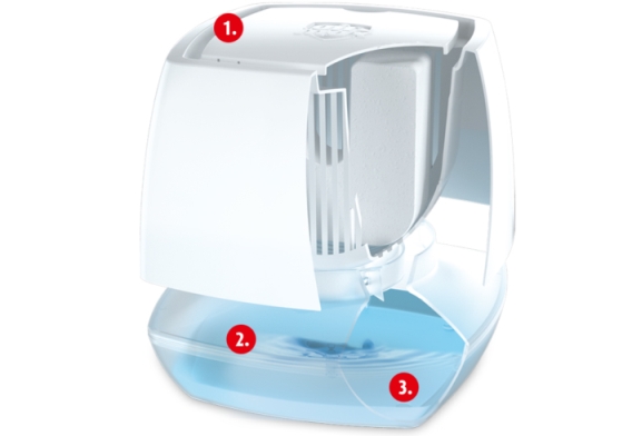 поглотитель влаги в разрезе